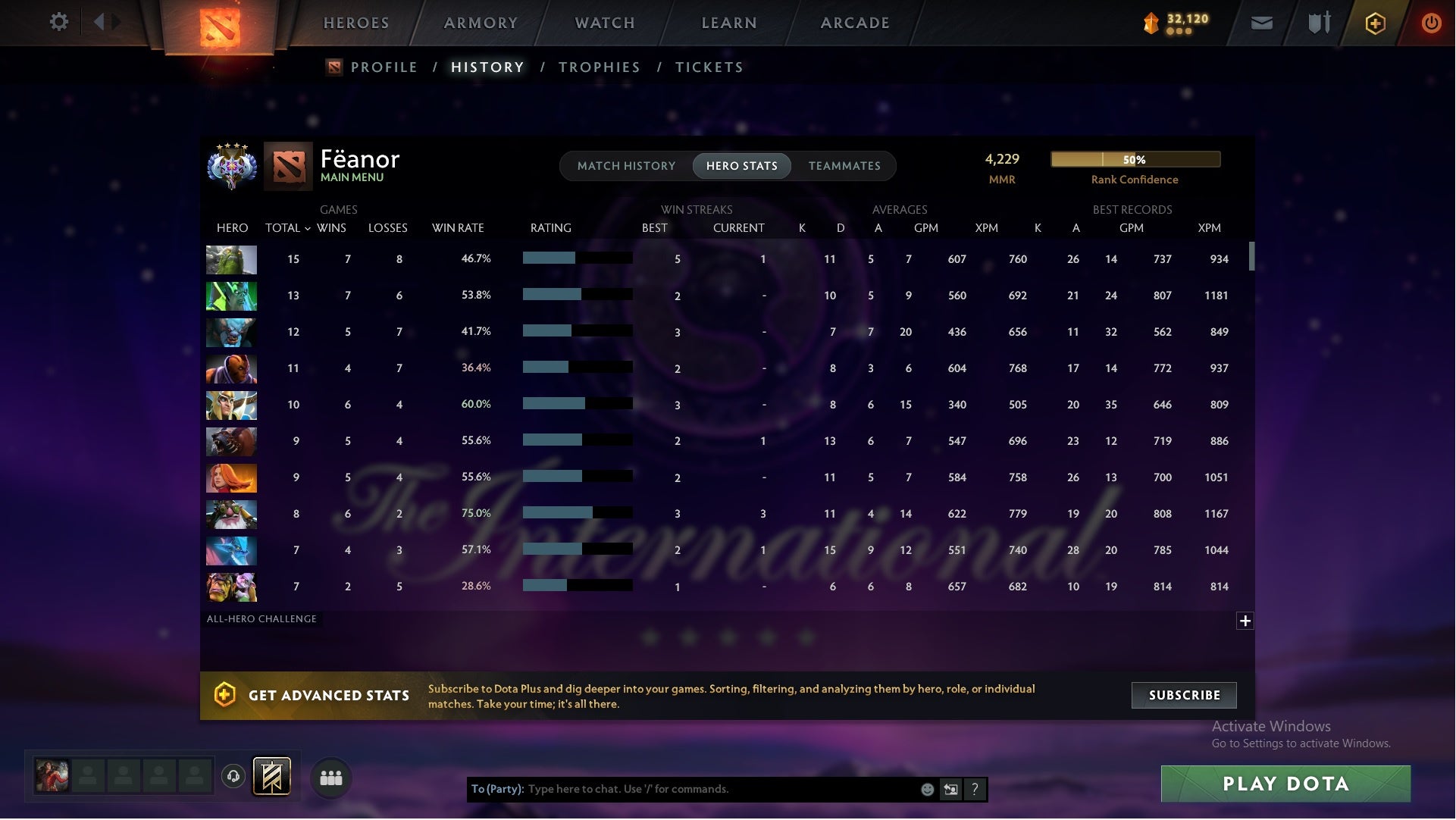 MMR: 4229 - Behavior: 10330 - Communication: 10192