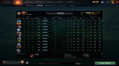 MMR: 3083 - Behavior: 11655