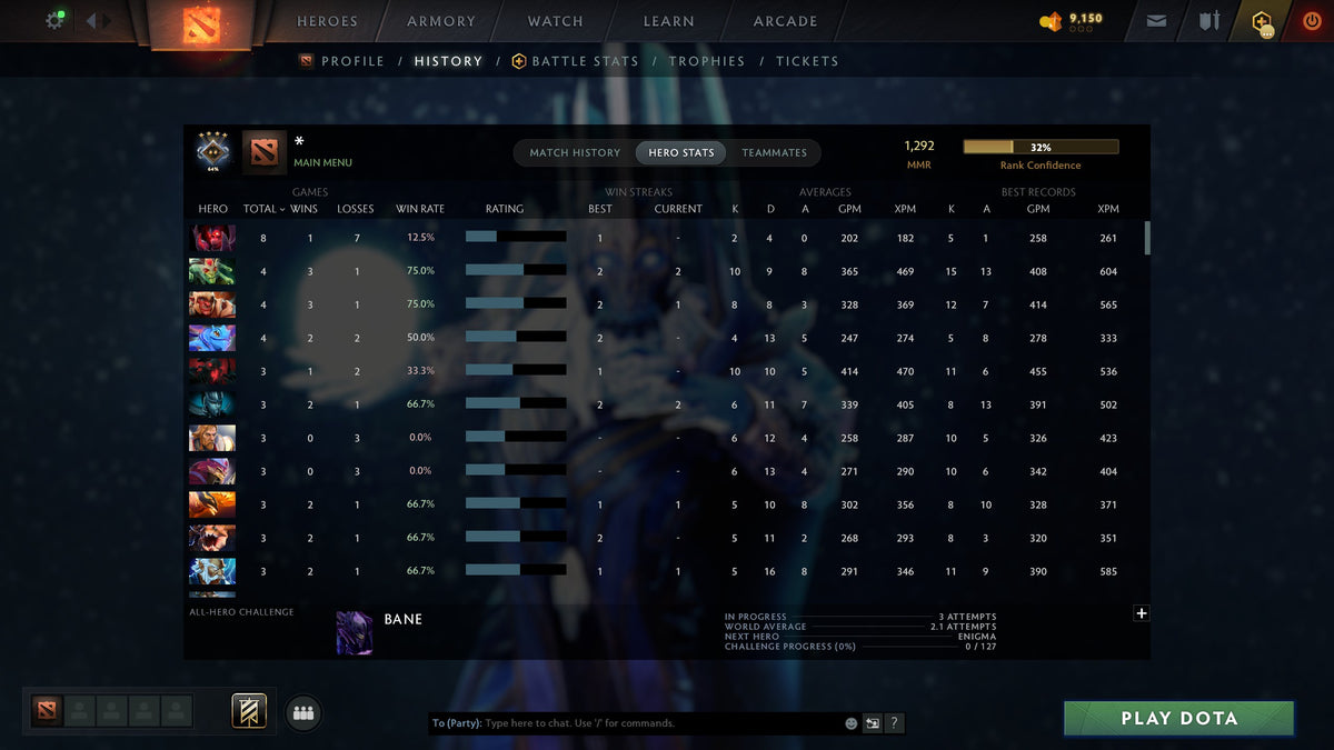 MMR: 1292 - Behavior: 11220