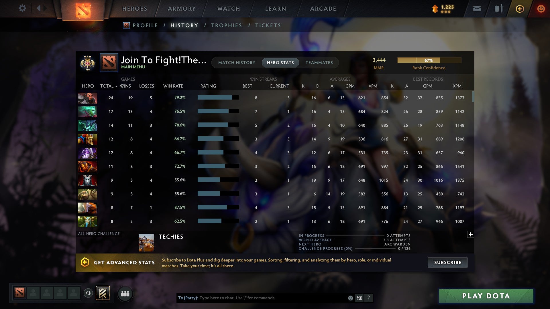 MMR: 3444 - Behavior: 11346