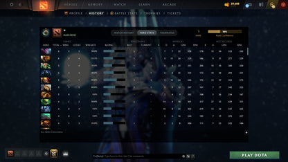 MMR: 1 - Behavior: 11396