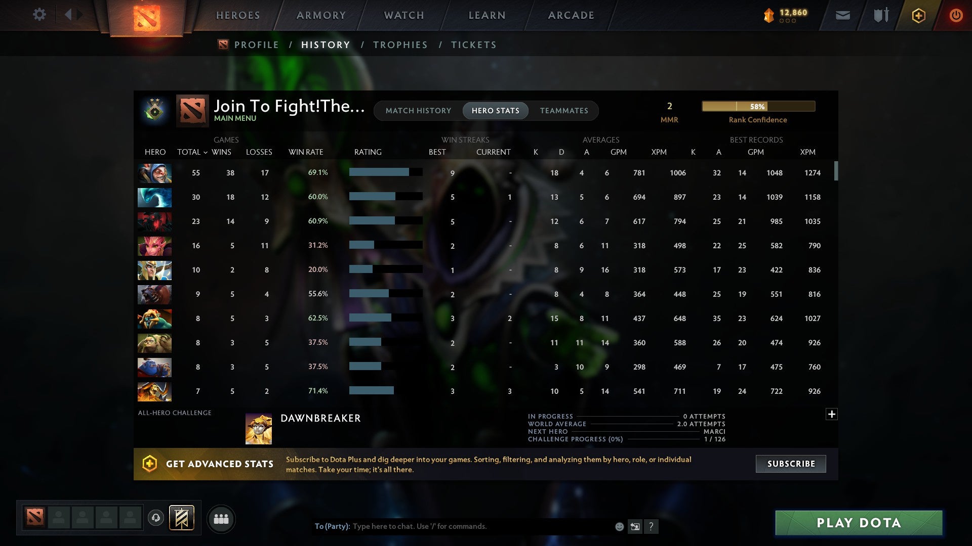 MMR: 1 - Behavior: 8830