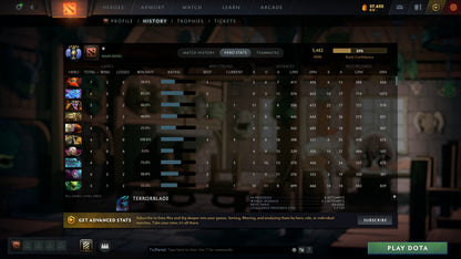 MMR: 5482 - Behavior: 9375