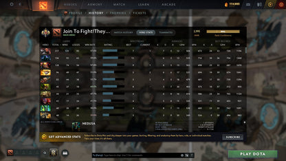 MMR: 2995 - Behavior: 11006