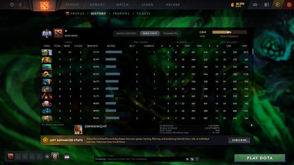 MMR: 3864 - Behavior: 12000