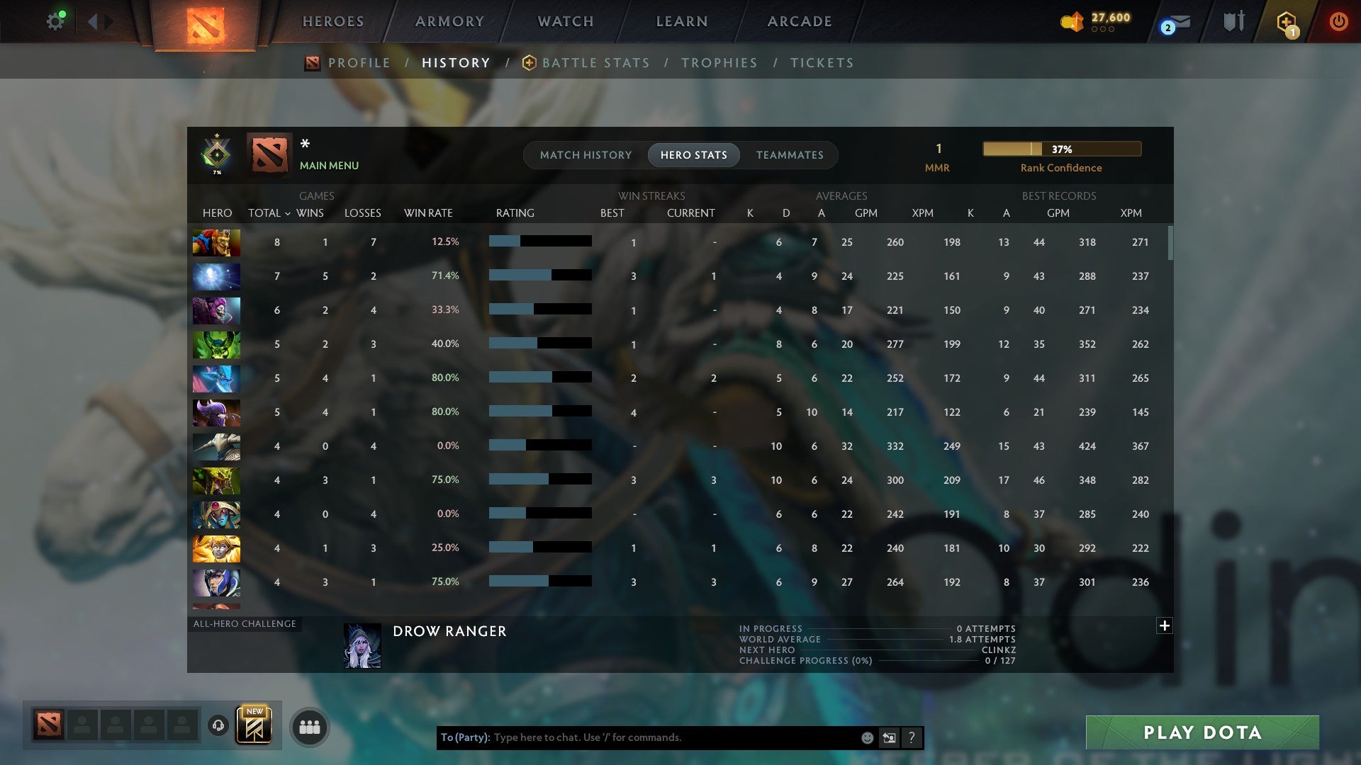 MMR: 1 - Behavior: 11756