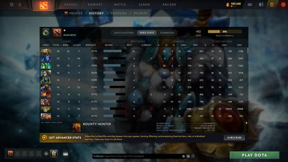 MMR: 432 - Behavior: 9757