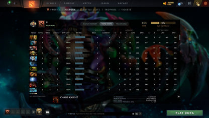 MMR: 3176 - Behavior: 11310