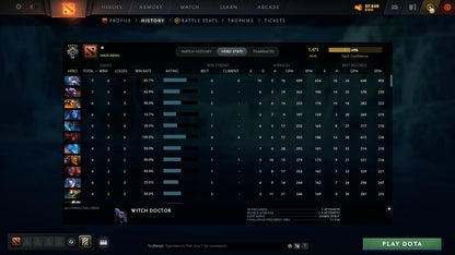 MMR: 1473 - Behavior: 11700