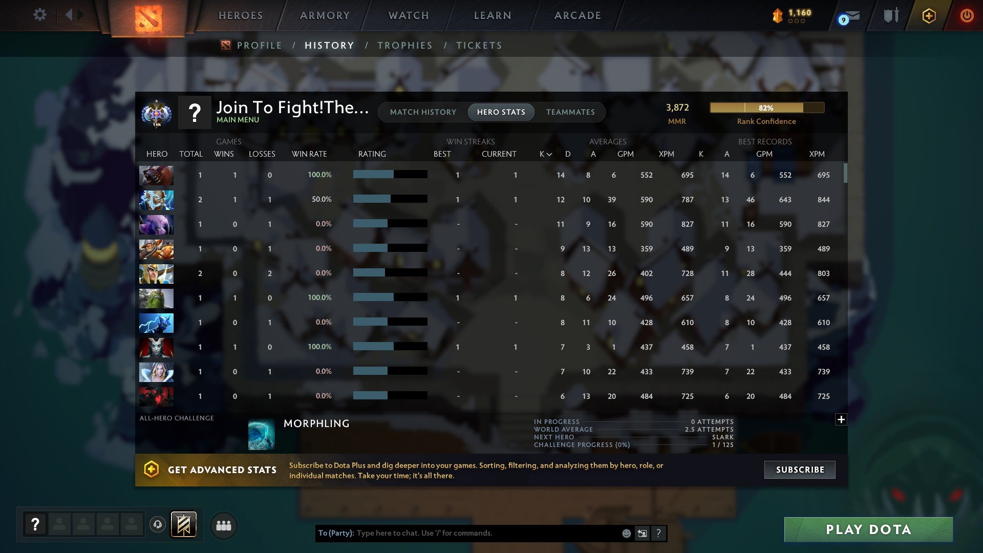 Ancient I | MMR: 3872 - Behavior: 10278 - Communication: 10278