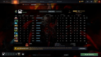 MMR: 1 - Behavior: 7593