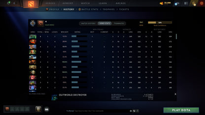 MMR: 941 - Behavior: 11205