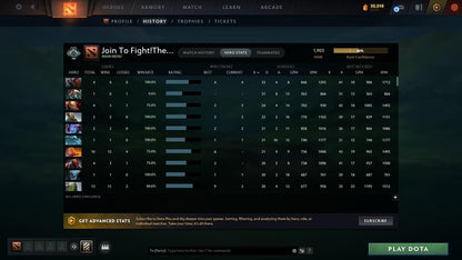 Crusader III | MMR: 1903 - Behavior: 8660 - Communication: 8660