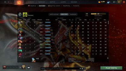 MMR: 208 - Behavior: 10710