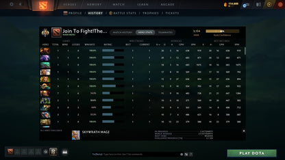 Legend II | MMR: 3134 - Behavior: 8476 - Communication: 8476