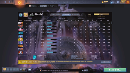 Crusader I | MMR: 1460 - Behavior: 12000 - Communication: 11382