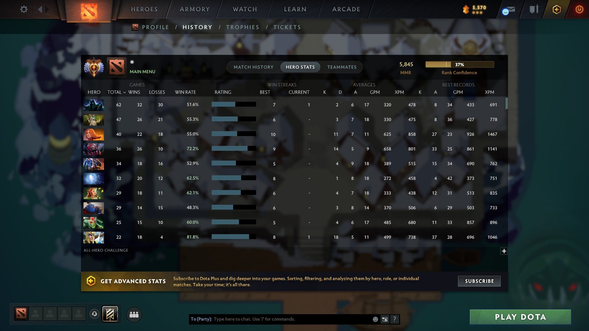 MMR: 5845 - Behavior: 11673