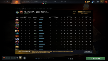 Archon II | MMR: 2603 - Behavior: 9950