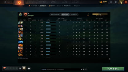 MMR: 1 - Behavior: 12000