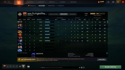 Legend III | MMR: 3413 - Behavior: 9757 - Communication: 9757
