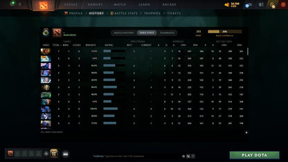 MMR: 283 - Behavior: 11573