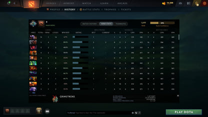 MMR: 1699 - Behavior: 11250