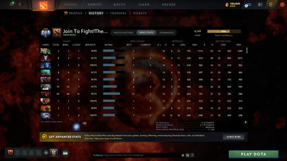 MMR: 4149 - Behavior: 8328