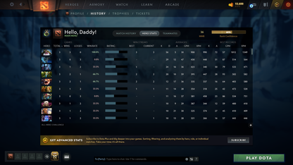 Herald II | MMR: 36 - Behavior: 11396 - Communication: 11396