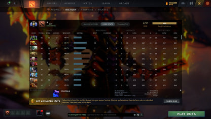 MMR: 4737 - Behavior: 10325