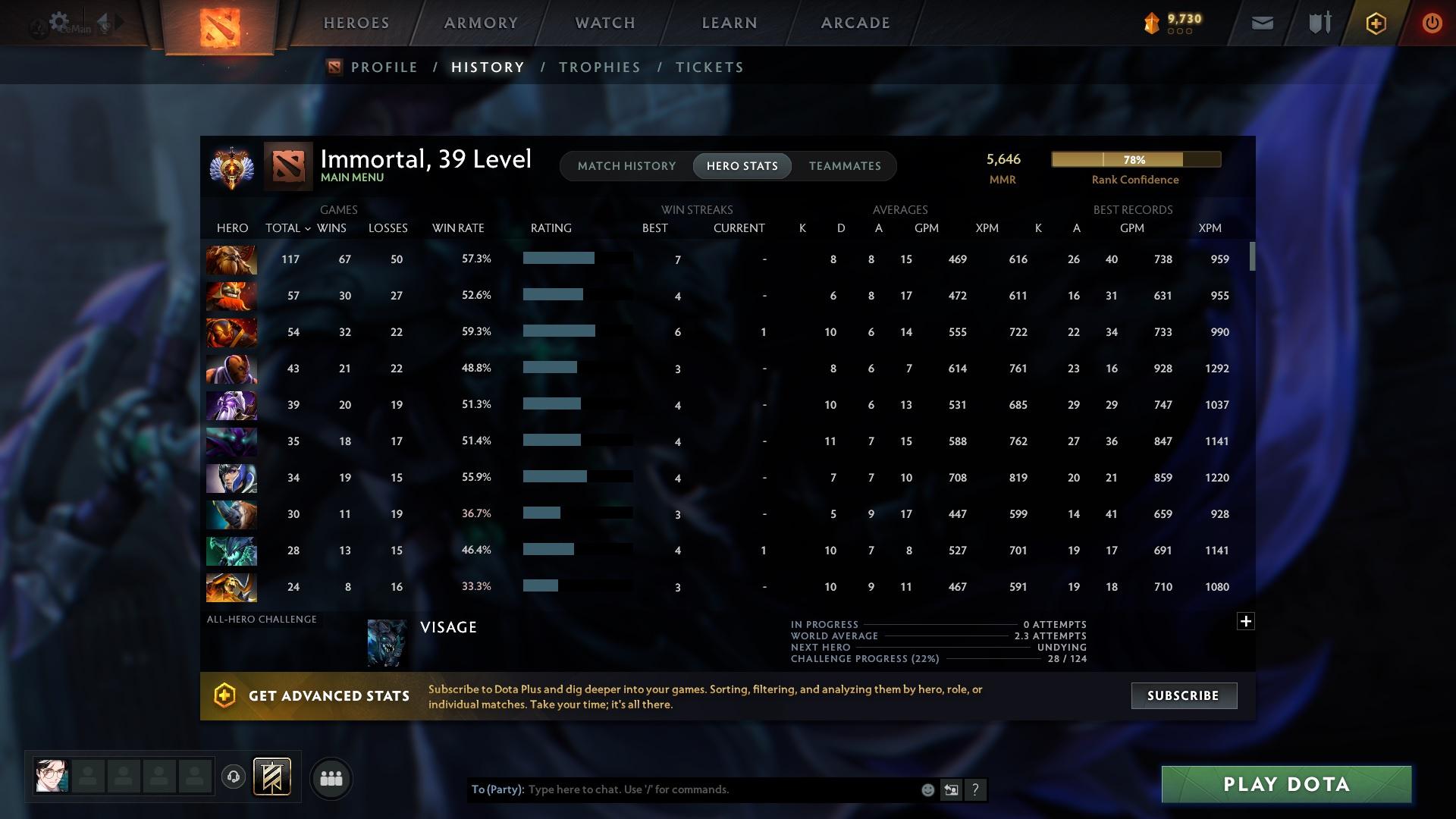 Immortal | MMR: 5646 - Behavior: 11915 - Communication: 11915