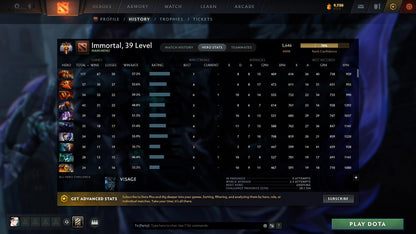 Immortal | MMR: 5646 - Behavior: 11915 - Communication: 11915