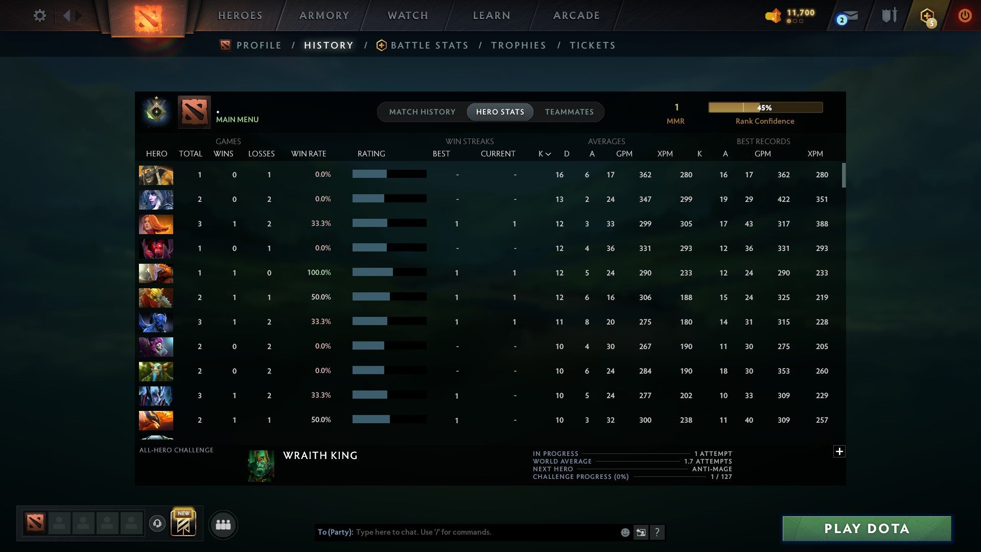 MMR: 1 - Behavior: 10456