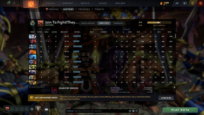 MMR: 214 - Behavior: 7241