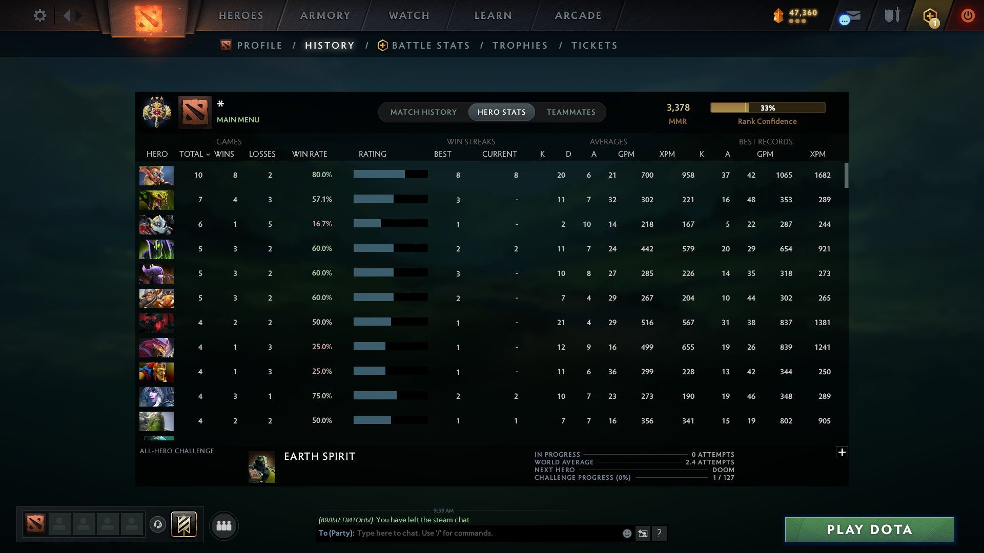 MMR: 3378 - Behavior: 11978