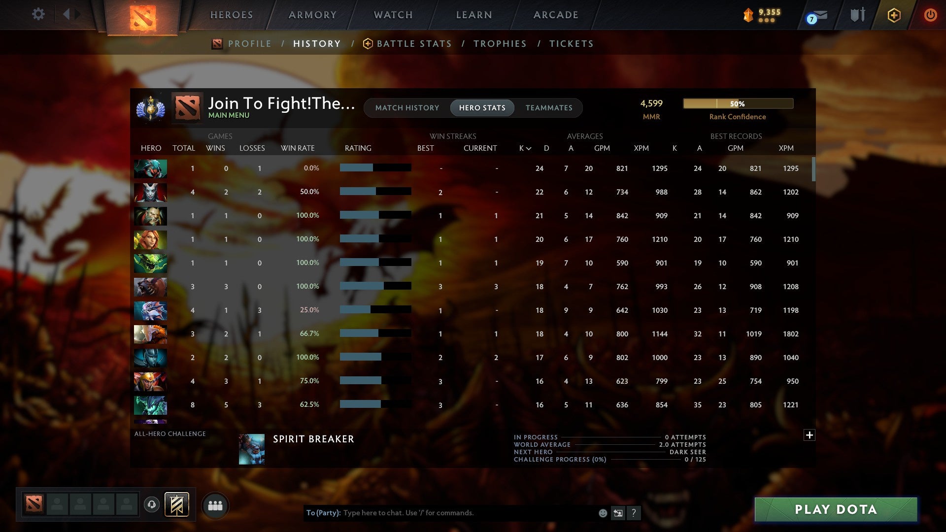 Divine I | MMR: 4599 - Behavior: 11214 - Communication: 11214