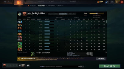 Archon I | MMR: 2368 - Behavior: 8845 - Communication: 8845