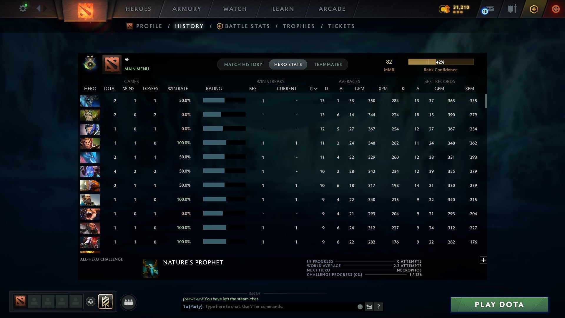 MMR: 82 - Behavior: 11243