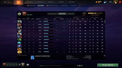 MMR: 2399 - Behavior: 12000