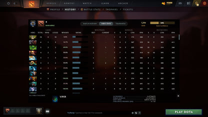 MMR: 1294 - Behavior: 10260