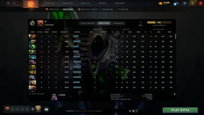 MMR: 1 - Behavior: 11685