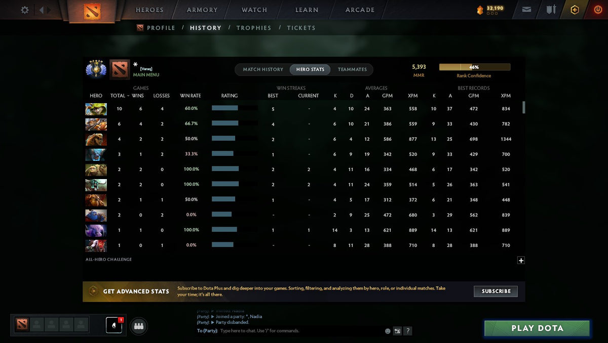 MMR: 5393 - Behavior: 8817