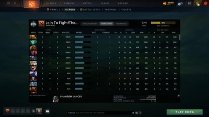 Archon I | MMR: 2293 - Behavior: 8532 - Communication: 8532