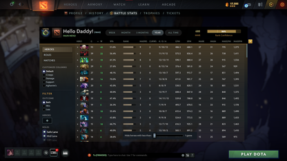 MMR: 688 - Behavior: 11537