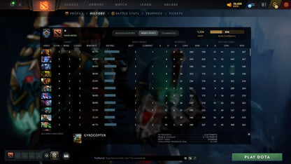 MMR: 1326 - Behavior: 11550