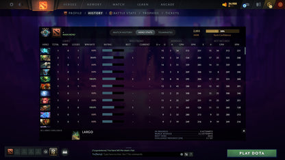 MMR: 2055 - Behavior: 12000