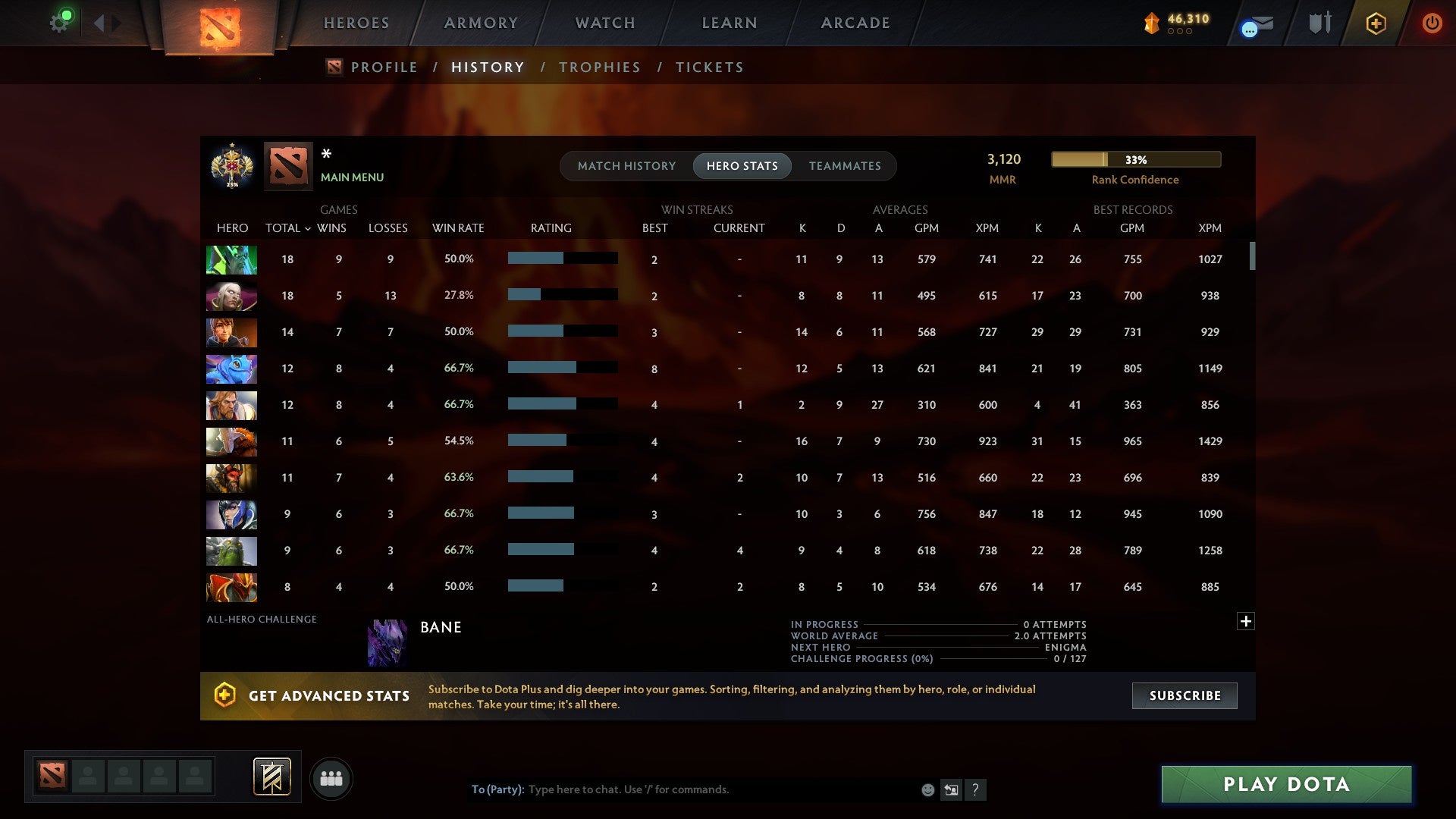 MMR: 3120 - Behavior: 11354