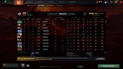 MMR: 3120 - Behavior: 11354