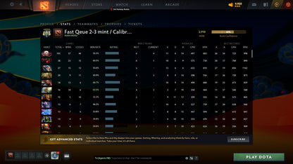 Archon V | MMR: 2910 - Behavior: 10000