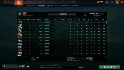 MMR: 1 - Behavior: 11220