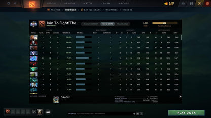 Ancient I | MMR: 3863 - Behavior: 10405 - Communication: 10405